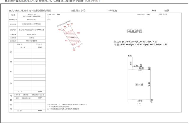 台北信義區法拍屋拍賣-3