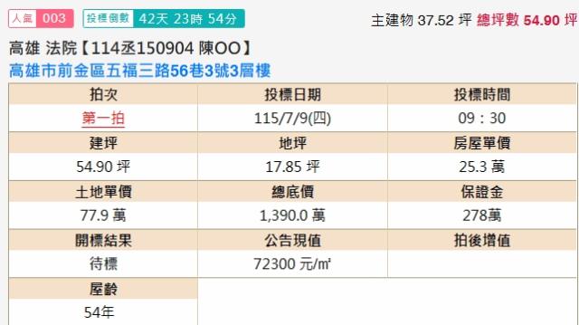 前金拍賣法拍屋-1