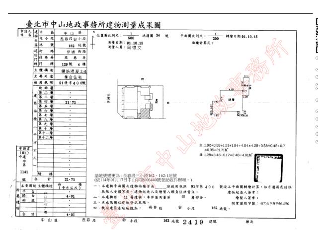 台北法拍法拍屋-4