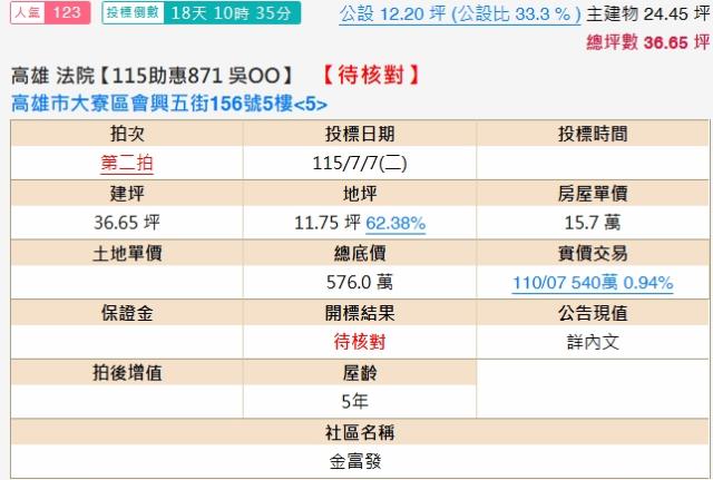 高雄大寮法拍法拍屋-1
