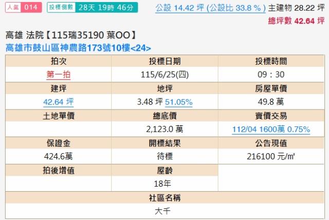 鼓山法拍法拍屋-1