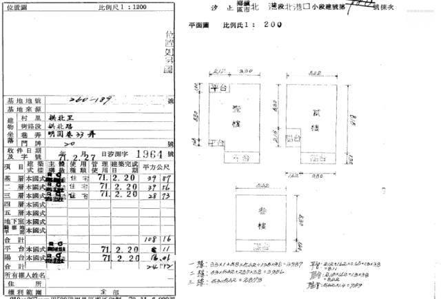 新北汐止法拍屋拍賣-1
