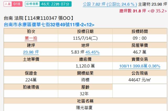 永康法拍屋法拍-1