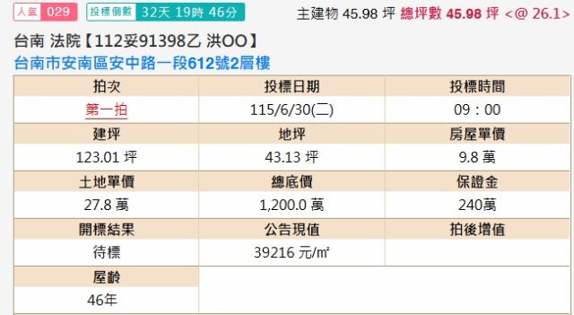 台南安南法拍屋法拍-1