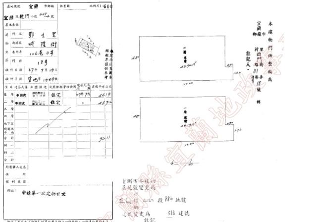 宜蘭市法拍屋代標法拍屋網站西門路法拍屋公告查詢透天