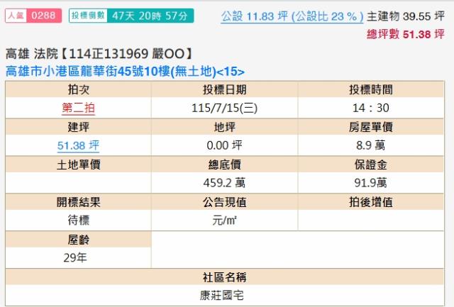 高雄小港法拍屋法拍-1