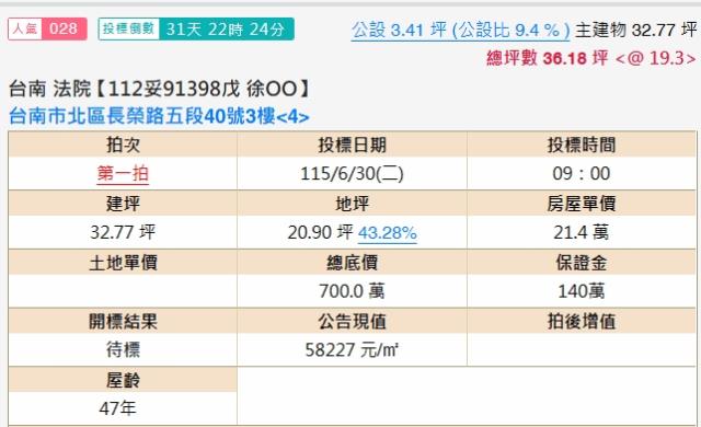 北區法拍法拍屋-1