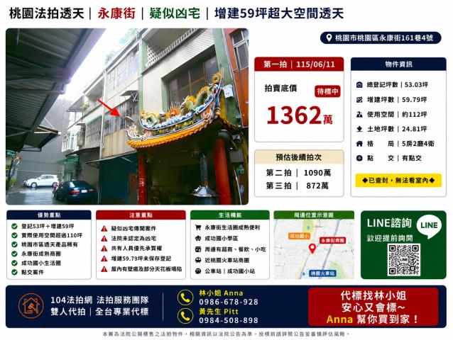 桃園區法拍法拍屋-0