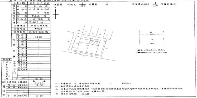 中山區法拍屋法拍-1