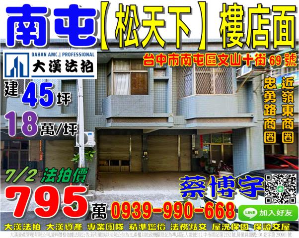 向上路五權西路嶺東路國道1號忠勇路商圈