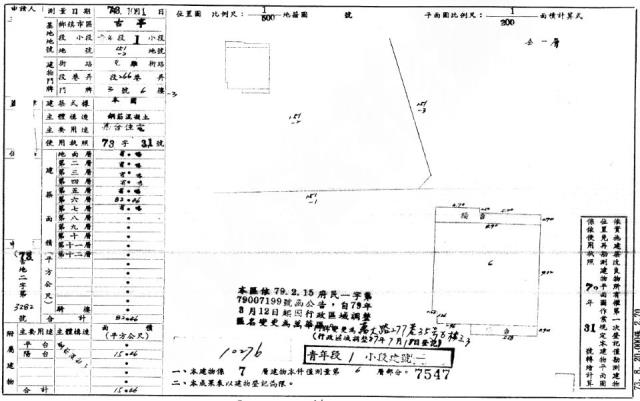 萬華法拍法拍屋-1