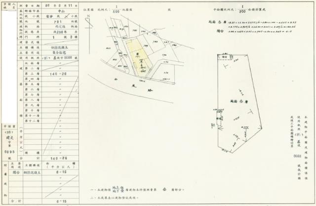 公寓信一路141巷5之4號5樓