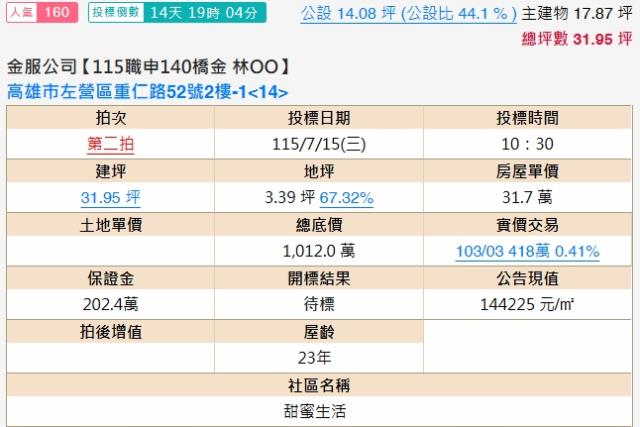 高雄左營法拍法拍屋-1