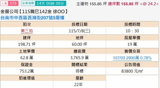 中西區法拍屋法拍-1