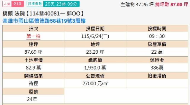岡山法拍屋法拍-1