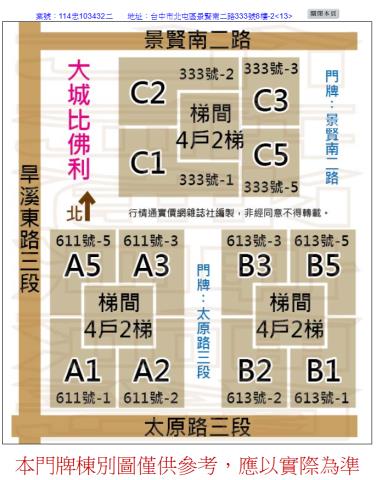 北屯法拍屋拍賣-7
