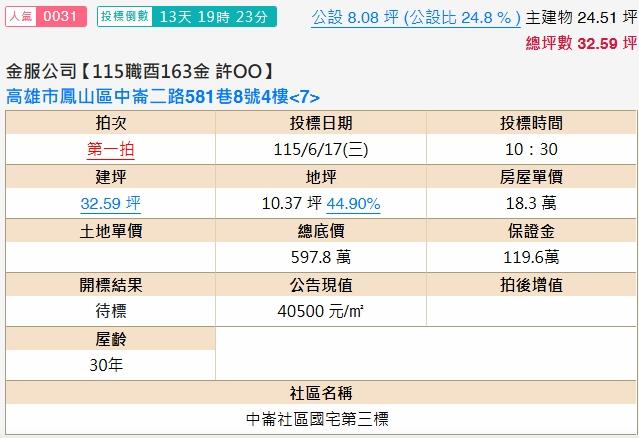 鳳山法拍法拍屋-1