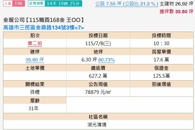 三民區法拍屋法拍-1