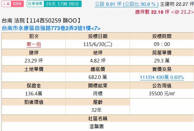 永康法拍屋拍賣-1