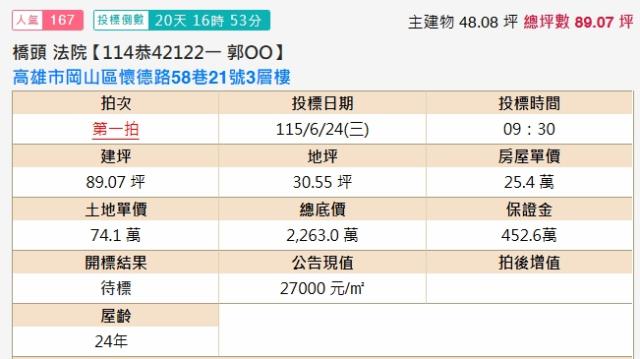 高雄岡山法拍法拍屋-1