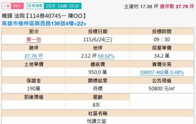高雄楠梓法拍法拍屋-1