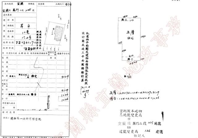 宜蘭市法拍屋法拍-1