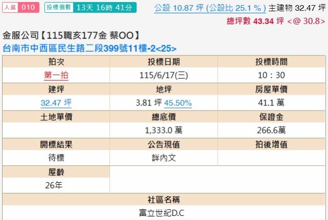 台南中西區法拍法拍屋-1