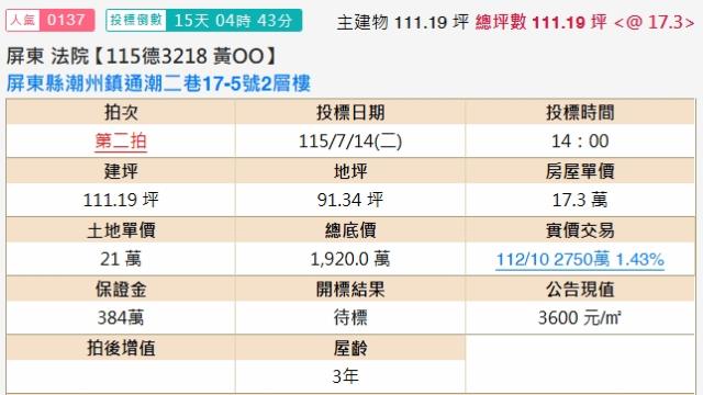 屏東潮州法拍屋拍賣-1