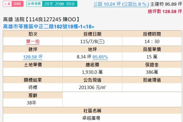 高雄拍賣法拍屋-1