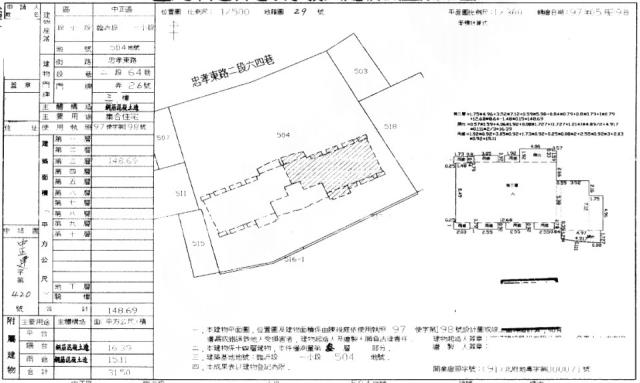 台北中正區法拍屋法拍-1
