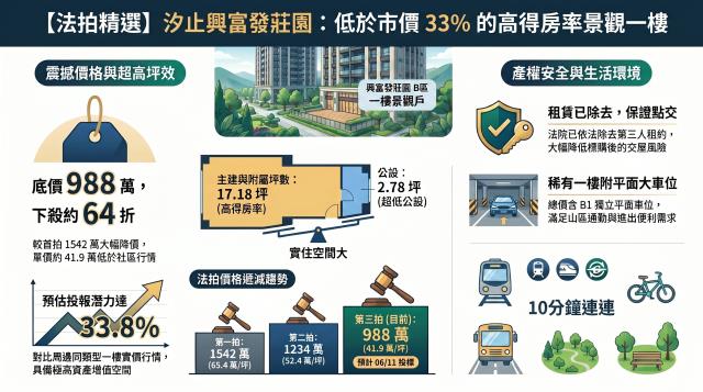 汐止法拍法拍屋-11
