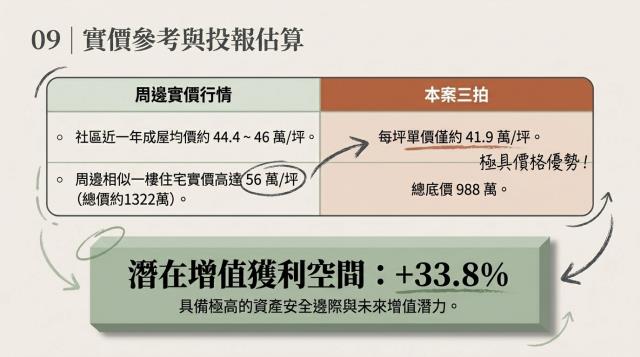 汐止法拍法拍屋-1