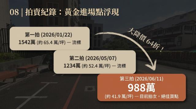 汐止法拍法拍屋-2