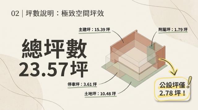 汐止法拍法拍屋-8