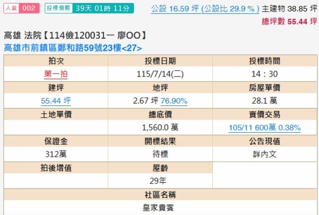 高雄法拍法拍屋-1