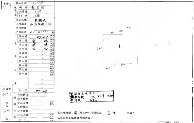 台北法拍屋法拍-1