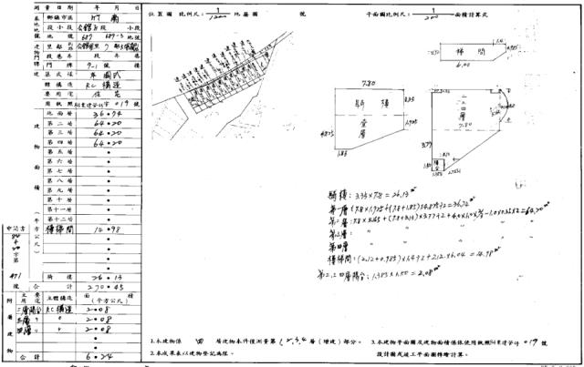 苗栗拍賣法拍屋-1