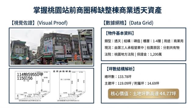 桃園桃園區法拍屋拍賣-1