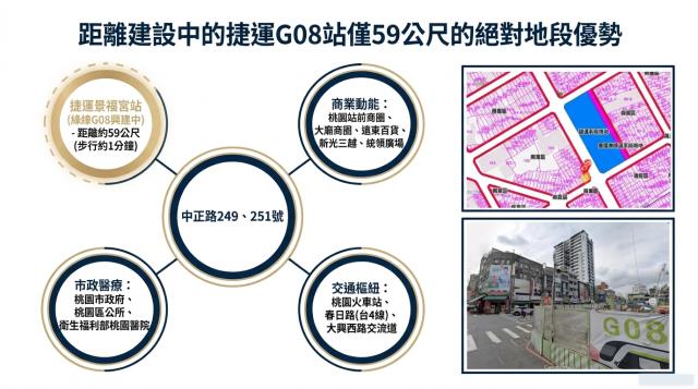 桃園桃園區法拍屋拍賣-2