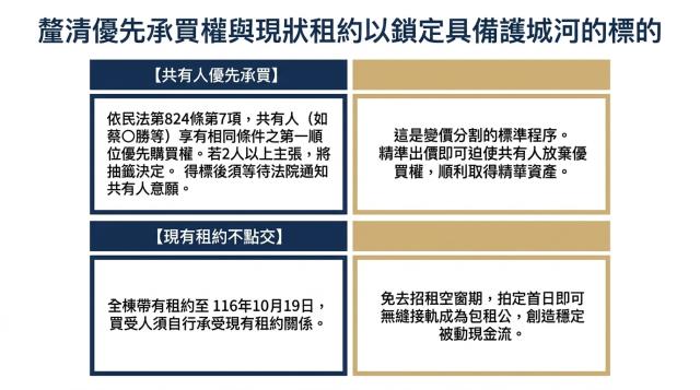 桃園桃園區法拍屋拍賣-4