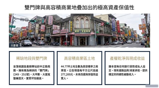桃園桃園區法拍屋拍賣-6