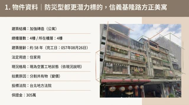 台北法拍屋拍賣-1