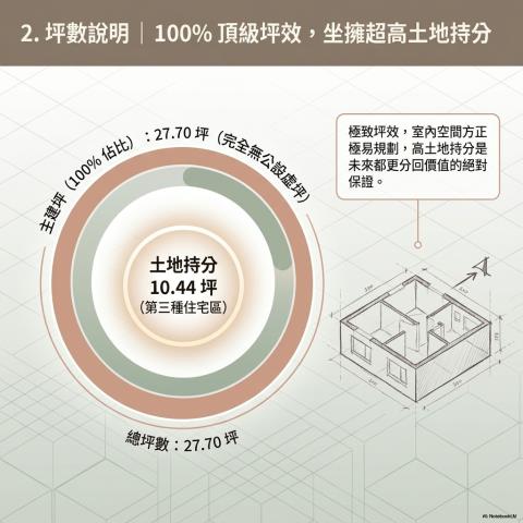 台北法拍屋拍賣-2