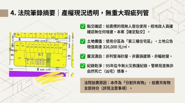 台北法拍屋拍賣-4