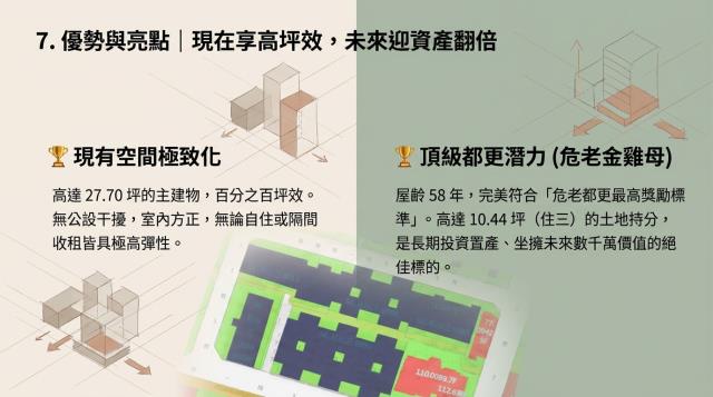台北法拍屋拍賣-7