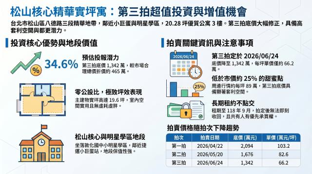 台北松山法拍法拍屋-10