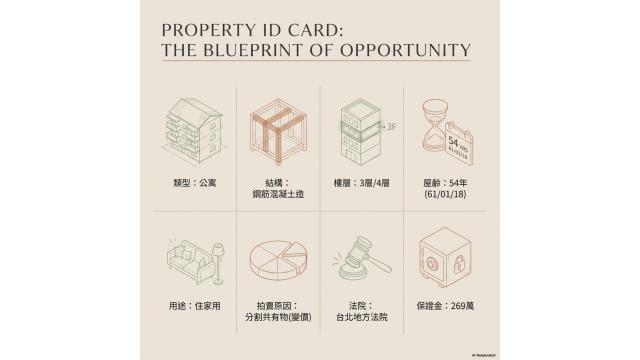 台北松山法拍法拍屋-1