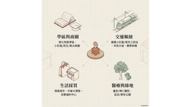 台北松山法拍法拍屋-3