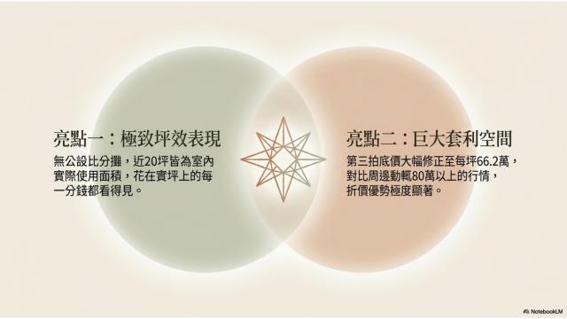 台北松山法拍法拍屋-7