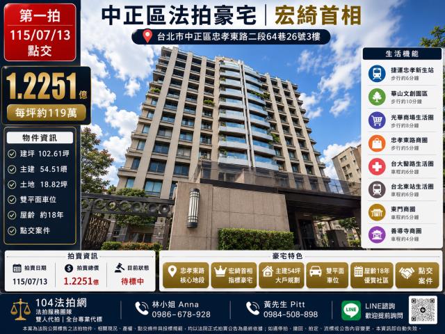 台北中正區法拍法拍屋-0